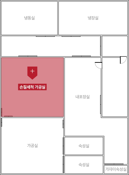 손질세척 가공실